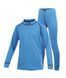 Детский комплект термобелья Active Multi 2-Pack Colorblocking Junior 7318571981424 фото