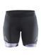 Шорти жіночі Devotion Short Tights Woman 7318572471757 фото