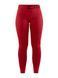 Женские термоштаны Warm Intensity Pants W 7318573255110 фото